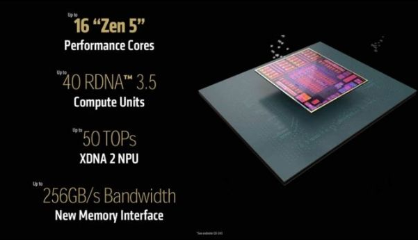 AMD锐龙AI MAX+ 495规格曝光 Radeon 8065S核显升级 192GB记忆体支援本地AI