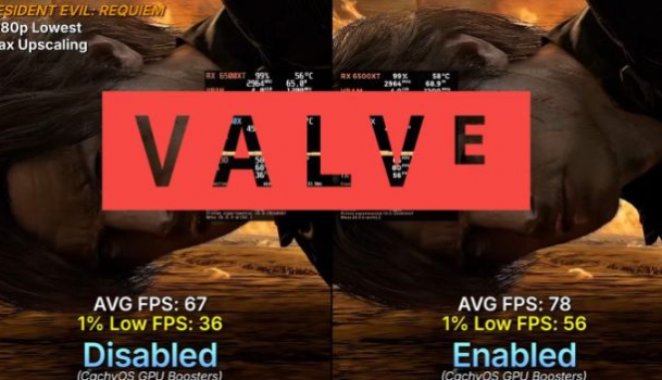 Valve Linux VRAM优化实测《心灵杀手2》效能暴升192%