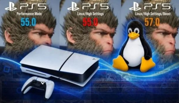 Digital Foundry测试PS5 Linux效能 Steam游戏运行结果公开