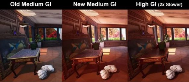 Unreal Engine 5.8 优化 Lumen 光照效能 目标手提机 60FPS 第2张 Unreal Engine 5.8 优化 Lumen 光照效能 目标手提机 60FPS 第2张