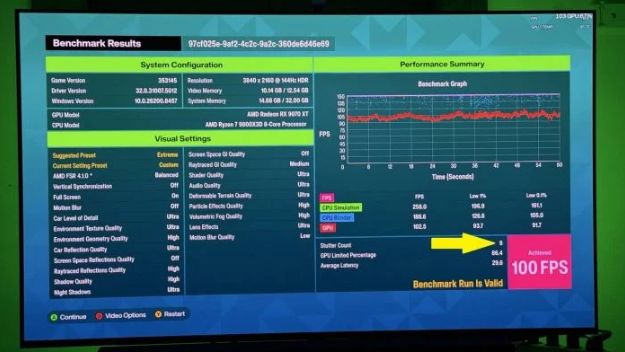 《极限竞速 地平线6》爆 Ryzen 7 9800X3D 窒格争议 玩家实测最高 731 次 第4张 《极限竞速 地平线6》爆 Ryzen 7 9800X3D 窒格争议 玩家实测最高 731 次 第4张