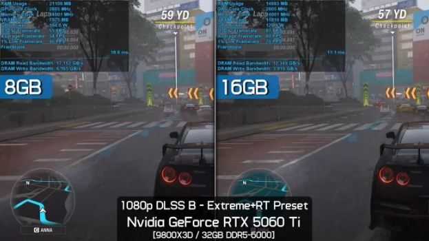 《极限竞速 地平线6》8GB VRAM 不够用 Hardware Unboxed 实测差距最高达 140% 第4张 《极限竞速 地平线6》8GB VRAM 不够用 Hardware Unboxed 实测差距最高达 140% 第4张
