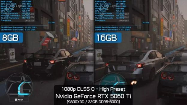 《极限竞速 地平线6》8GB VRAM 不够用 Hardware Unboxed 实测差距最高达 140% 第2张 《极限竞速 地平线6》8GB VRAM 不够用 Hardware Unboxed 实测差距最高达 140% 第2张