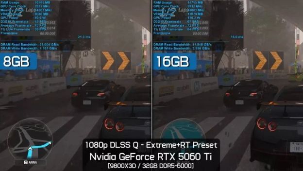 《极限竞速 地平线6》8GB VRAM 不够用 Hardware Unboxed 实测差距最高达 140% 第3张 《极限竞速 地平线6》8GB VRAM 不够用 Hardware Unboxed 实测差距最高达 140% 第3张