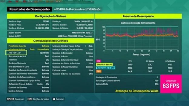 《极限竞速 地平线6》PC性能曝光 RX 9070 XT 4K极致画质跑63FPS 第2张 《极限竞速 地平线6》PC性能曝光 RX 9070 XT 4K极致画质跑63FPS 第2张