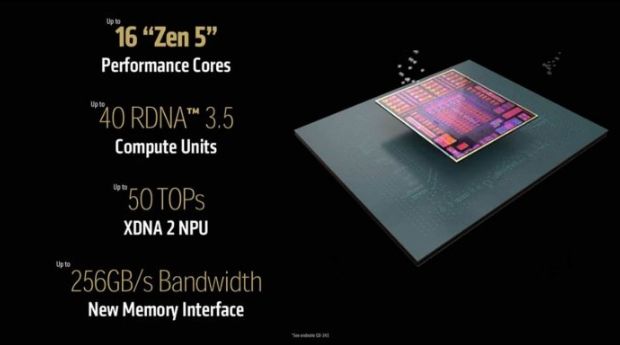 AMD锐龙AI MAX+ 495规格曝光 Radeon 8065S核显升级 192GB记忆体支援本地AI 第1张 AMD锐龙AI MAX+ 495规格曝光 Radeon 8065S核显升级 192GB记忆体支援本地AI 第1张