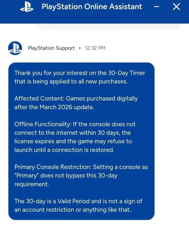 PS4/PS5新政策曝光 数码游戏30日不登入即失去使用权 第2张 PS4/PS5新政策曝光 数码游戏30日不登入即失去使用权 第2张