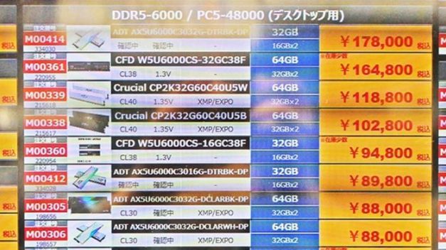 DDR5记忆体日区创四个月新低 64GB套装跌穿8万日圆 第2张 DDR5记忆体日区创四个月新低 64GB套装跌穿8万日圆 第2张