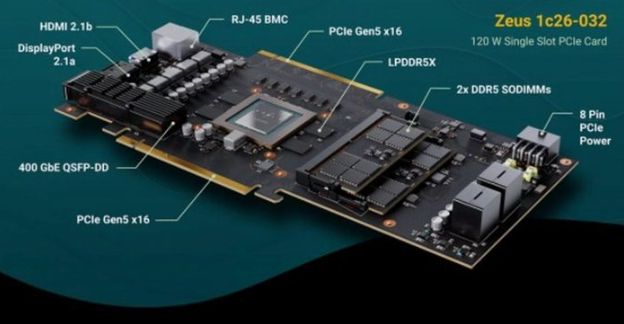 Bolt Graphics Zeus GPU登场|对比RTX 5090效能提升曝光 第2张 Bolt Graphics Zeus GPU登场|对比RTX 5090效能提升曝光 第2张