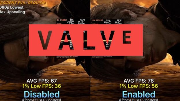 Valve Linux VRAM优化实测《心灵杀手2》效能暴升192% 第1张 Valve Linux VRAM优化实测《心灵杀手2》效能暴升192% 第1张