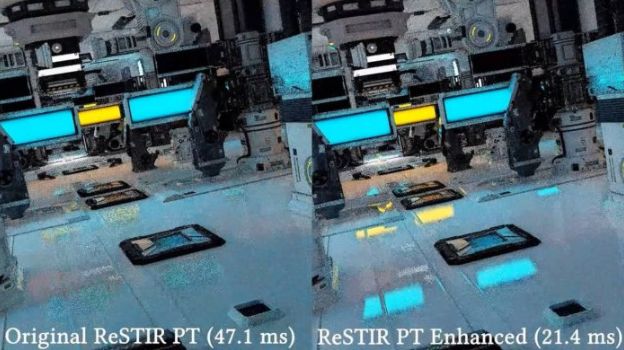 路径追踪技术突破 NVIDIA 新演算法可望降低全路径追踪成本 第4张 路径追踪技术突破 NVIDIA 新演算法可望降低全路径追踪成本 第4张