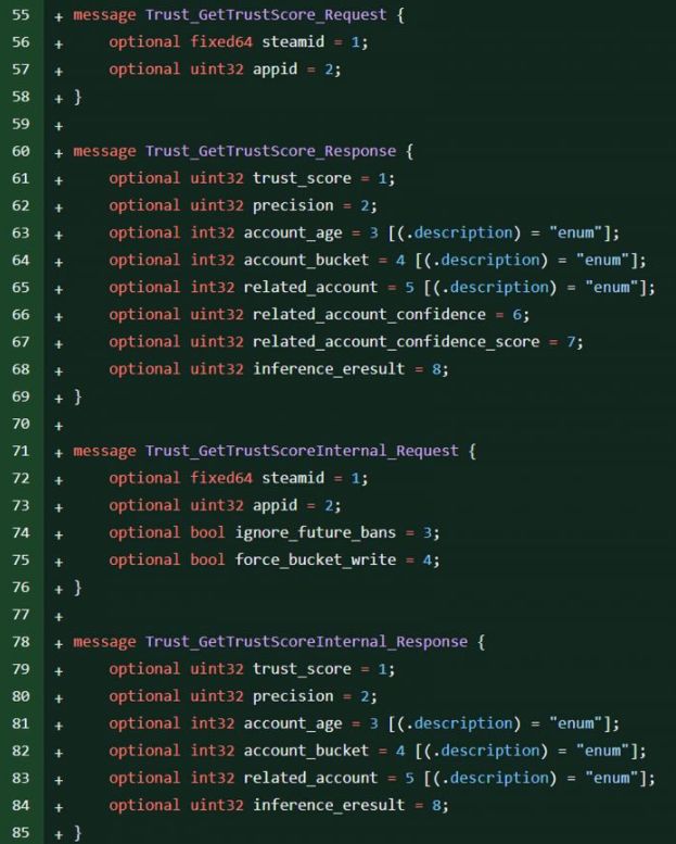 Valve 开发 SteamGPT AI 工具 客服与反作弊系统曝光 第3张 Valve 开发 SteamGPT AI 工具 客服与反作弊系统曝光 第3张