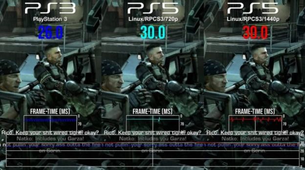 Digital Foundry 实测 PS5 模拟 PS3 部分游戏成功 4K 60FPS - PS5小白盒 Digital Foundry 实测 PS5 模拟 PS3 部分游戏成功 4K 60FPS - PS5小白盒