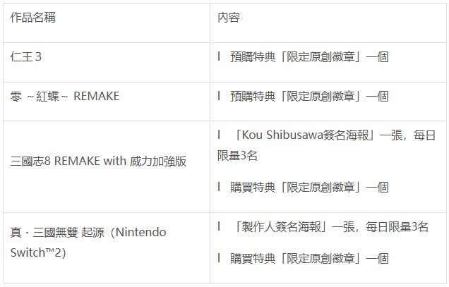 「2026台北国际电玩展」 光荣特库摩公开『仁王3』Live Gaming 实况主开台 - PS5小白盒 「2026台北国际电玩展」 光荣特库摩公开『仁王3』Live Gaming 实况主开台 - PS5小白盒