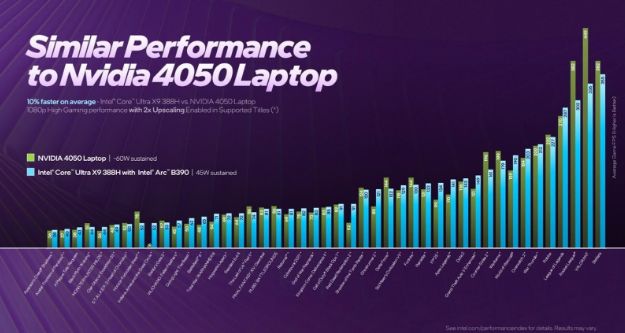 消息称 Sony 计划推 PS6 手提游戏机 效能接近 RTX 4050 级别 - PS5小白盒 消息称 Sony 计划推 PS6 手提游戏机 效能接近 RTX 4050 级别 - PS5小白盒