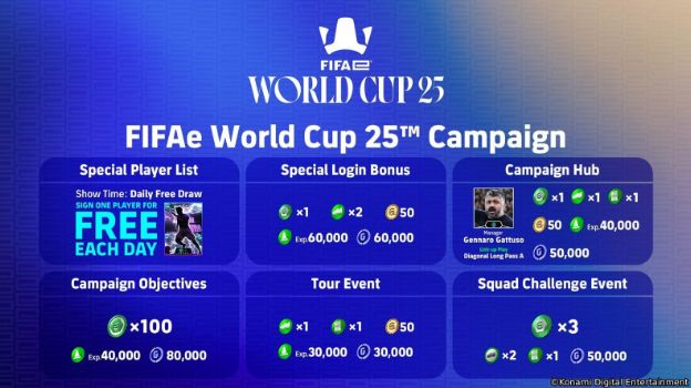 FIFAe World Cup 2025™ 电竞世界杯 将于12月10日在沙乌地阿拉伯利雅德开球 - PS5小白盒 FIFAe World Cup 2025™ 电竞世界杯 将于12月10日在沙乌地阿拉伯利雅德开球 - PS5小白盒