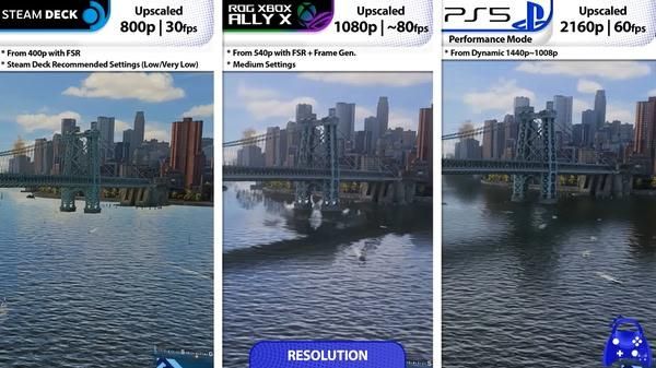 《漫威蜘蛛人 2》在 Xbox Ally X 表现接近 PS5 明显超越 Steam Deck - PS5小白盒 《漫威蜘蛛人 2》在 Xbox Ally X 表现接近 PS5 明显超越 Steam Deck - PS5小白盒