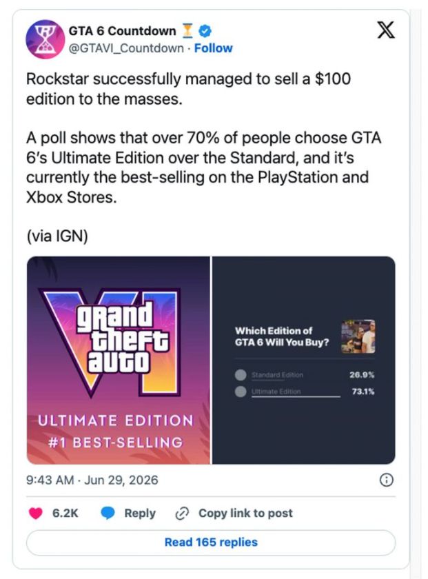 GameStop《GTA 6》预购遇冷 大量玩家改订数位终极版 - PS5小白盒 GameStop《GTA 6》预购遇冷 大量玩家改订数位终极版 - PS5小白盒