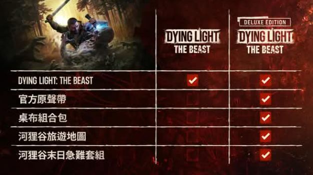 《Dying Light: The Beast》发售倒数两天　预购福利再强化 - PS5小白盒