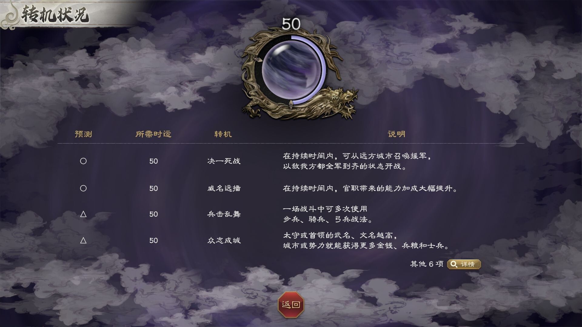三国志8 REMAKE 威力加强版 - PS5小白盒 三国志8 REMAKE 威力加强版 - PS5小白盒