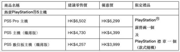 PlayStation®精彩亮相「香港动漫电玩节 2026」 率先试玩多款全新PlayStation®5游戏 - PS5小白盒 PlayStation®精彩亮相「香港动漫电玩节 2026」 率先试玩多款全新PlayStation®5游戏 - PS5小白盒