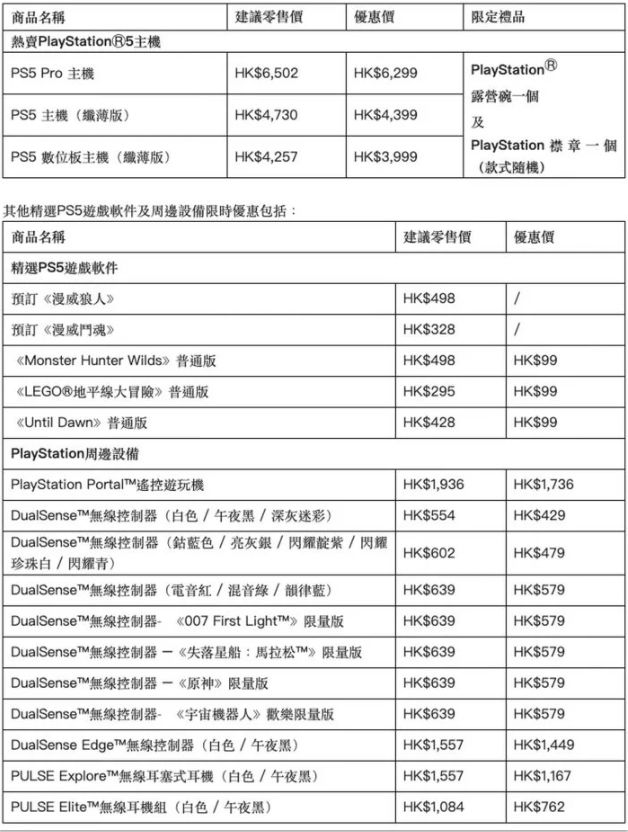 PlayStation®精彩亮相「香港动漫电玩节 2026」 率先试玩多款全新PlayStation®5游戏 - PS5小白盒 PlayStation®精彩亮相「香港动漫电玩节 2026」 率先试玩多款全新PlayStation®5游戏 - PS5小白盒