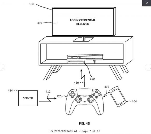 Sony新专利曝光 PlayStation手掣或可直接拍卡买游戏 - PS5小白盒 Sony新专利曝光 PlayStation手掣或可直接拍卡买游戏 - PS5小白盒