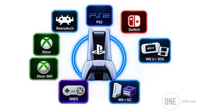 [工具] PS5破解版模拟器——原帖外网网址大集合