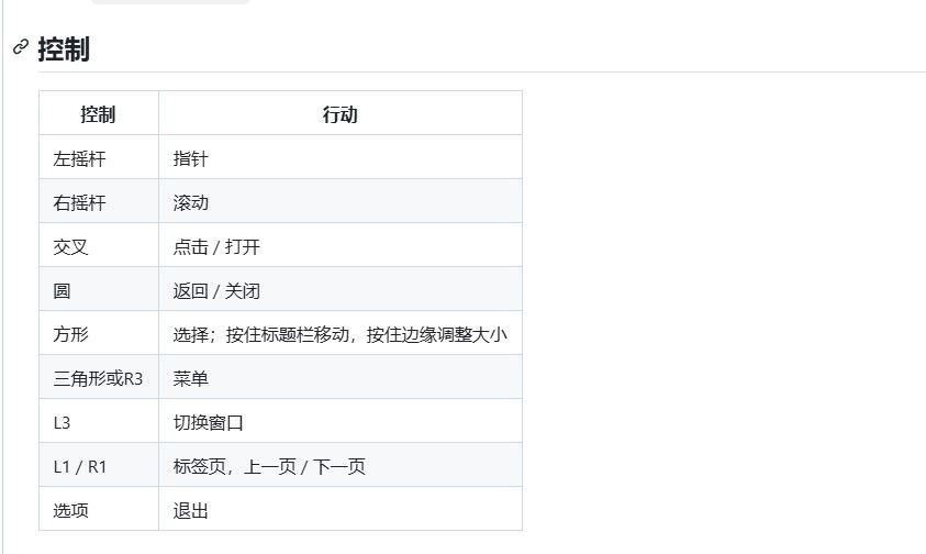 PS5-FM 插件—新-文件管理器 - PS5小白盒 PS5-FM 插件—新-文件管理器 - PS5小白盒